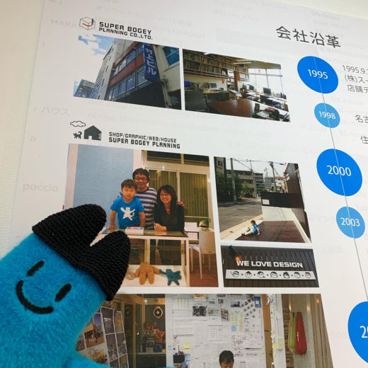 スーパーボギー25周年